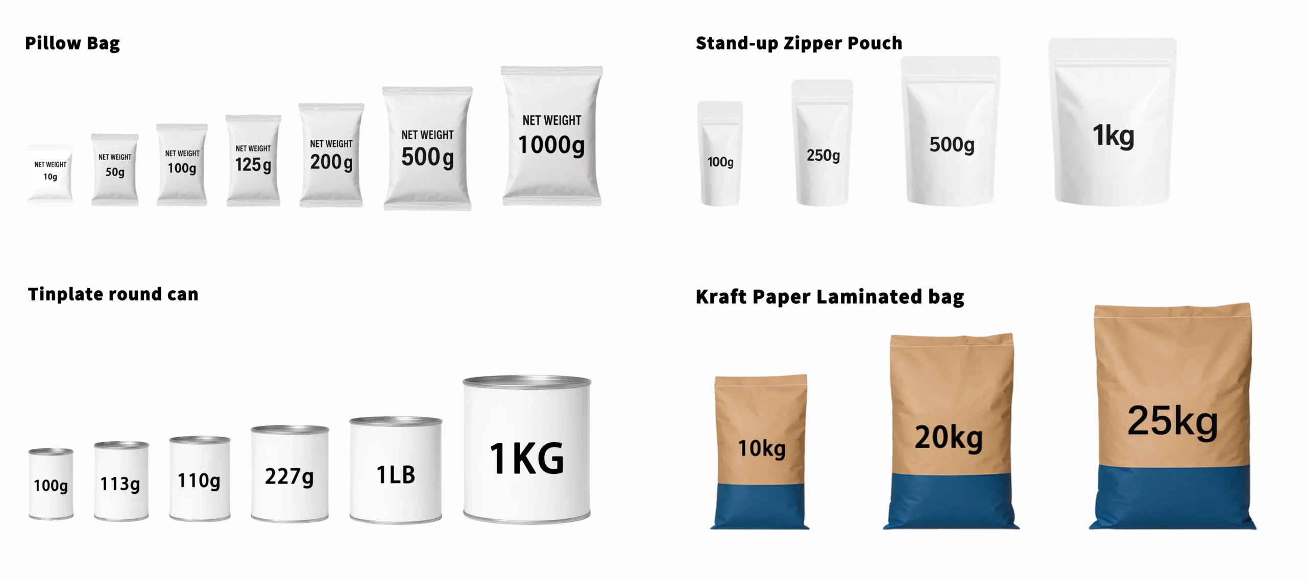 Various baking ingredient packaging types including pillow bags, zipper pouches, tinplate cans, plastic pails, and kraft paper bags from 50g to 50kg