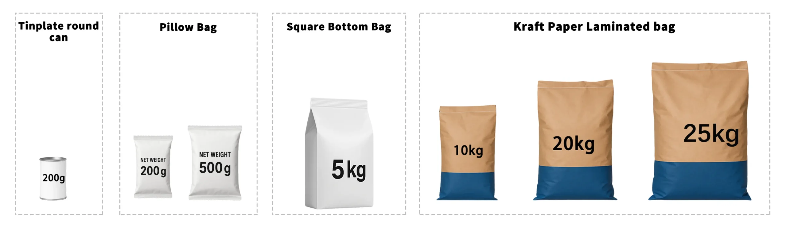 Various baking ingredient packaging types including pillow bags, zipper pouches, tinplate cans, plastic pails, and kraft paper bags from 50g to 50kg