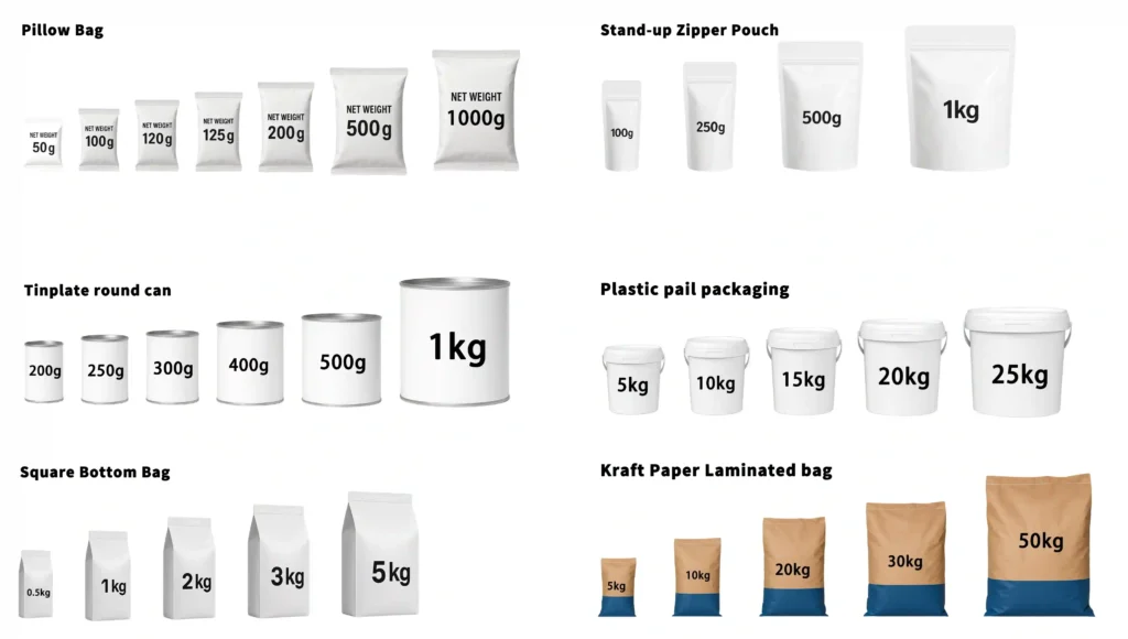Various baking ingredient packaging types including pillow bags, zipper pouches, tinplate cans, plastic pails, and kraft paper bags from 50g to 50kg