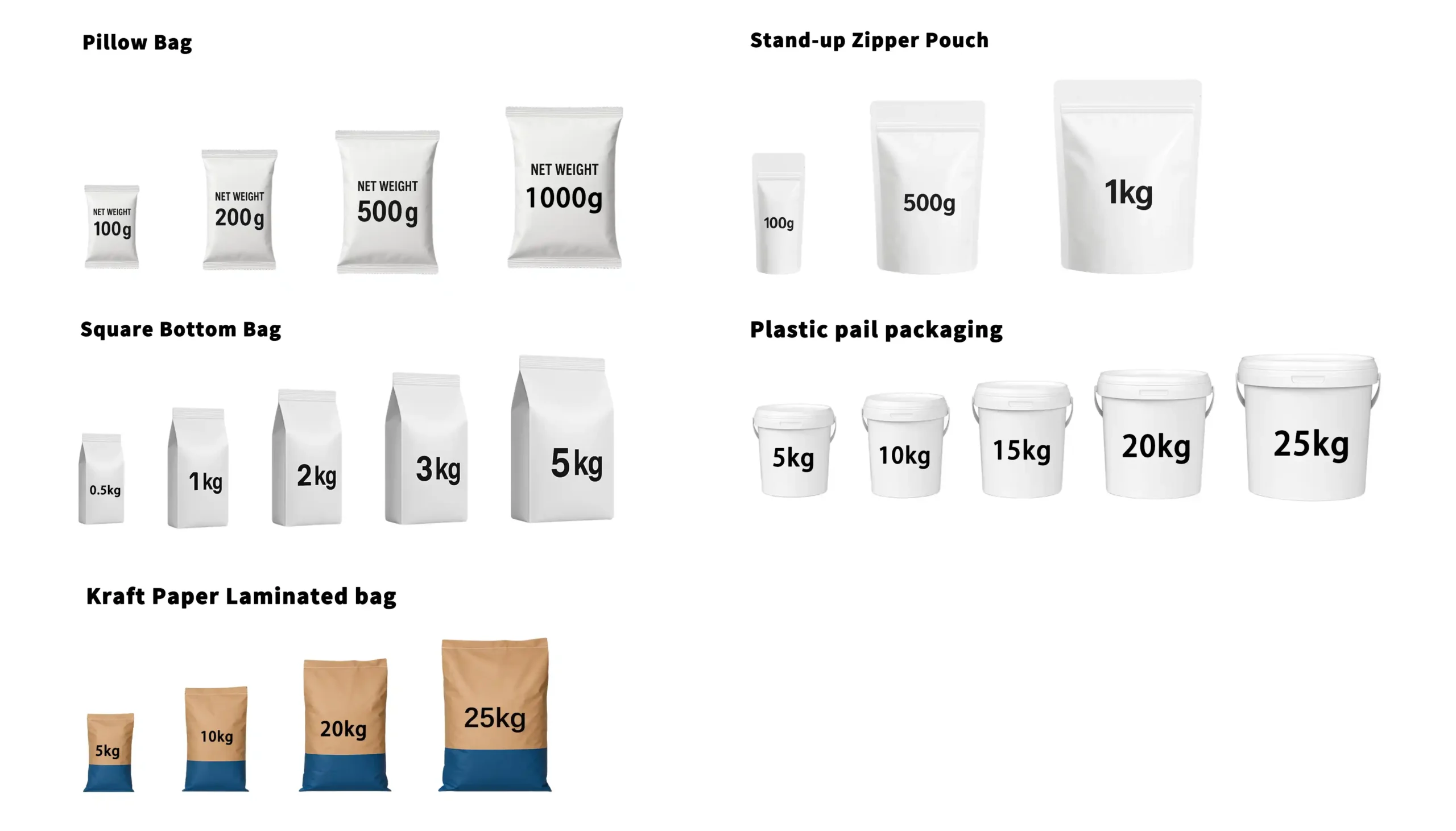 Various baking ingredient packaging types including pillow bags, zipper pouches, tinplate cans, plastic pails, and kraft paper bags from 50g to 50kg